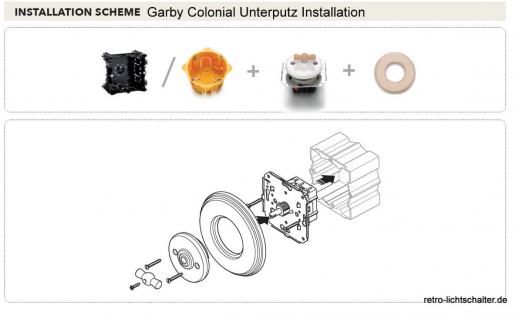 Garby Colonial Installationsanleitung